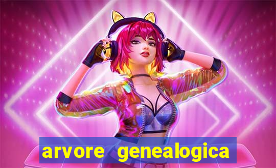 arvore genealogica da rainha elizabeth ll